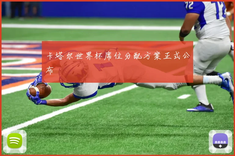 卡塔尔世界杯席位分配方案正式公布